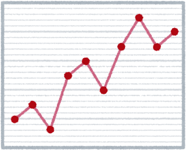 漢字検定2級の試験概要と受験データ 受験者数 合格率 漢字勉強ナビ